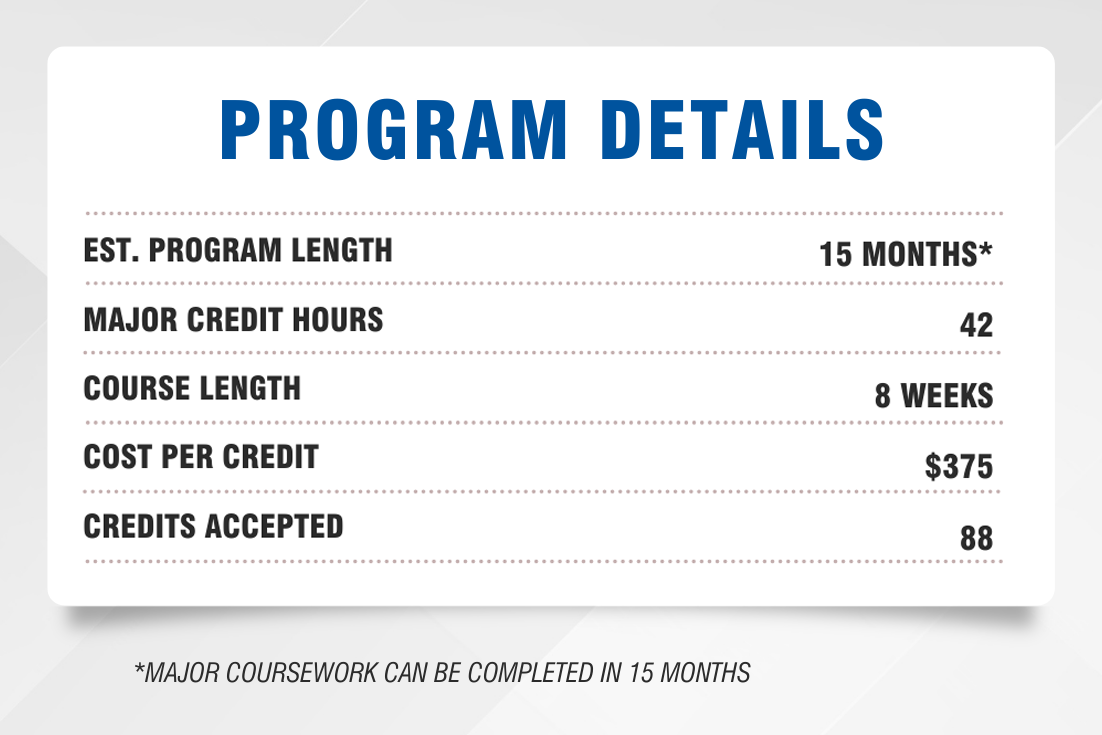 Program Details