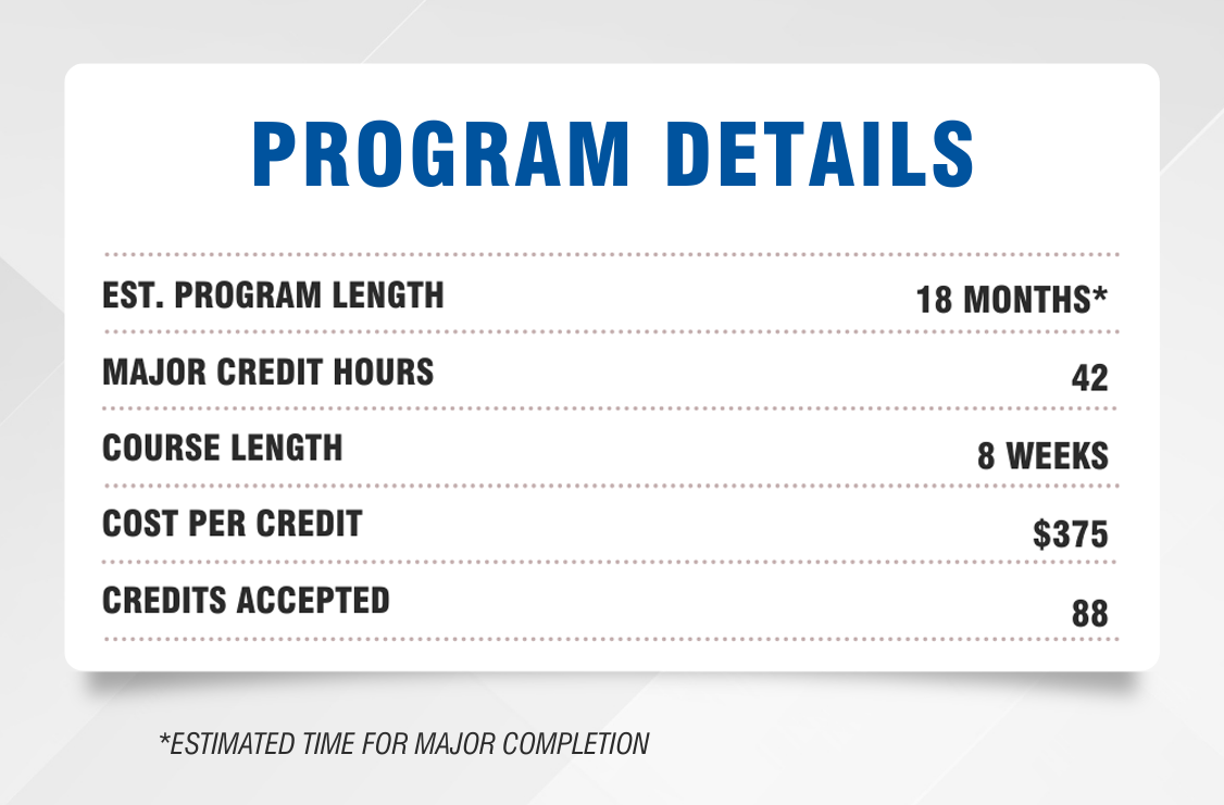 Program Details