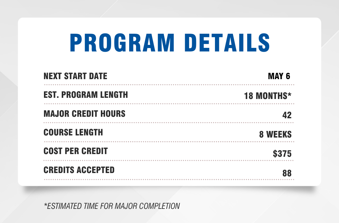 program details