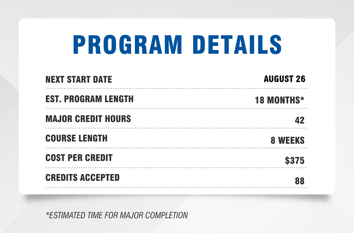 Program Details