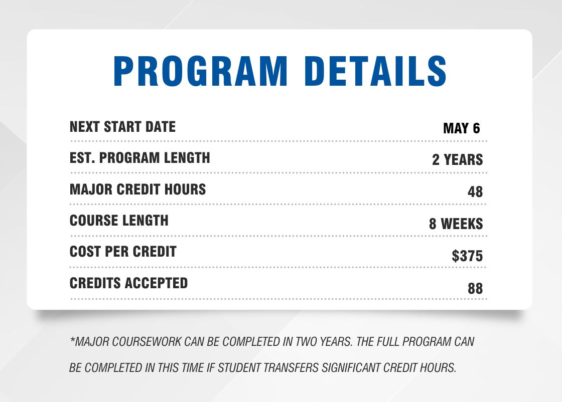 program details