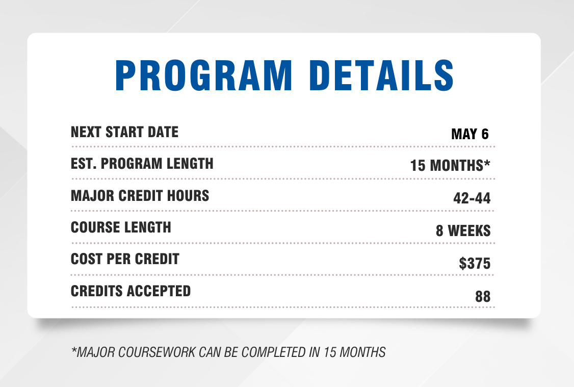 program details