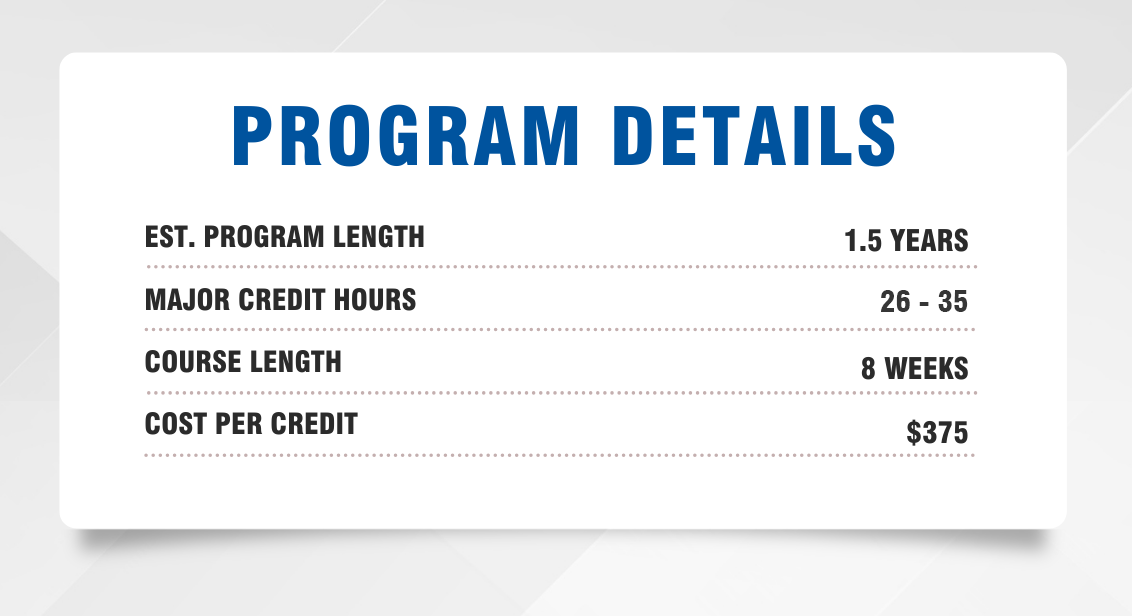 Program Details