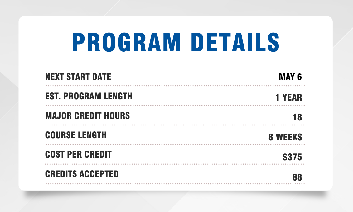 program details