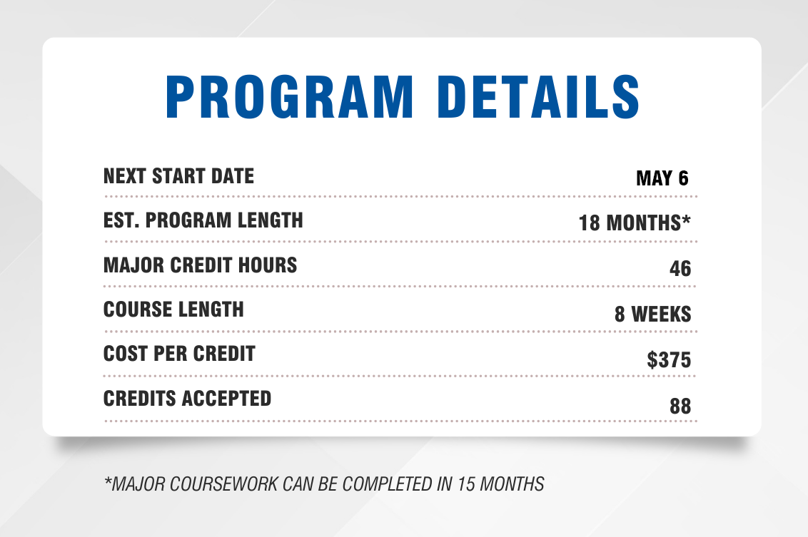 program details