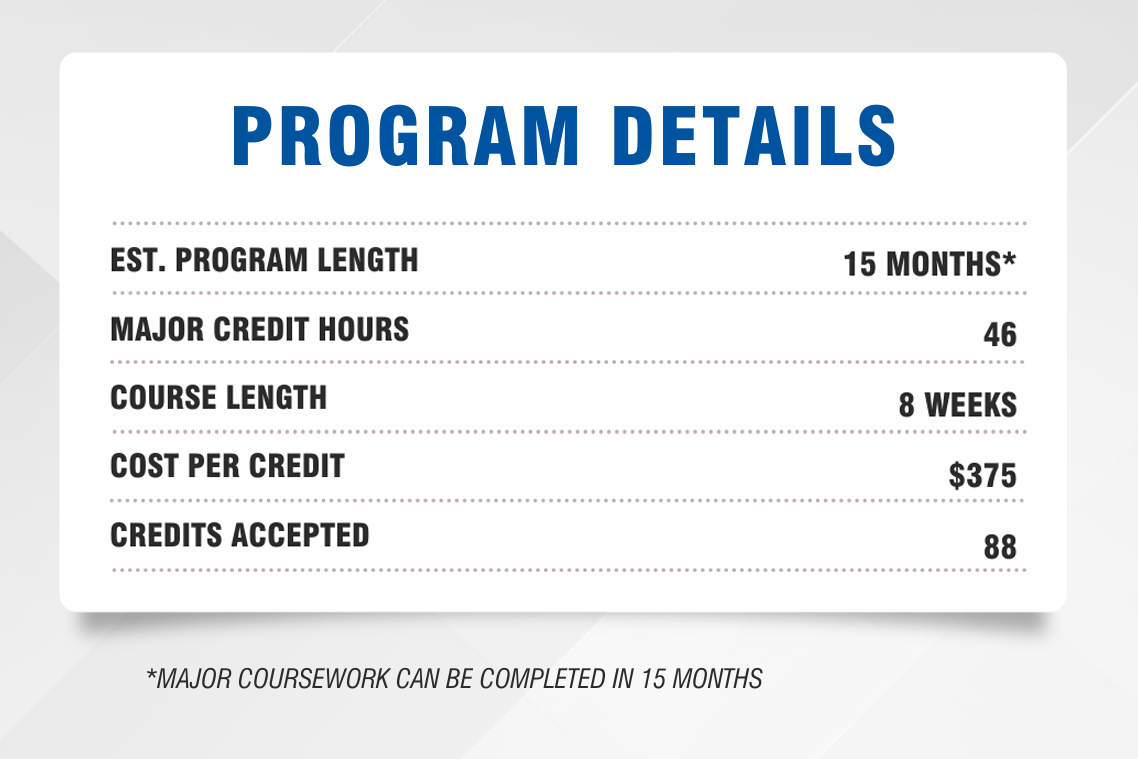 Program Details
