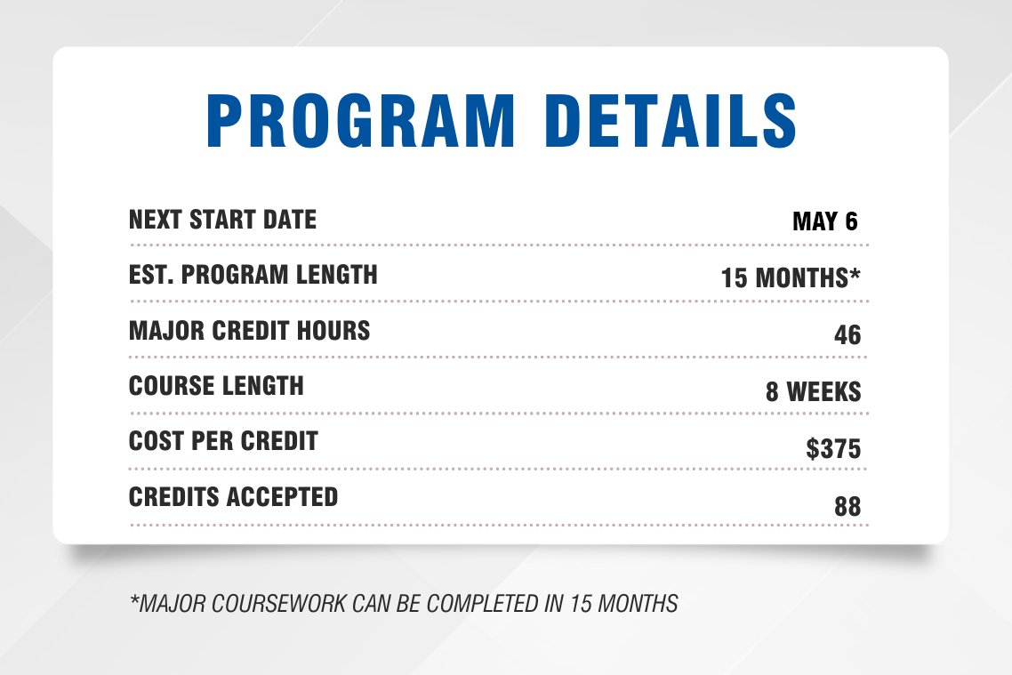 program details