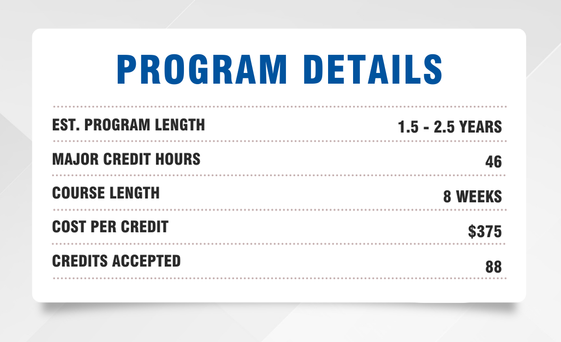Program Details