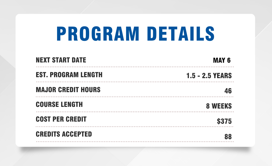 program details