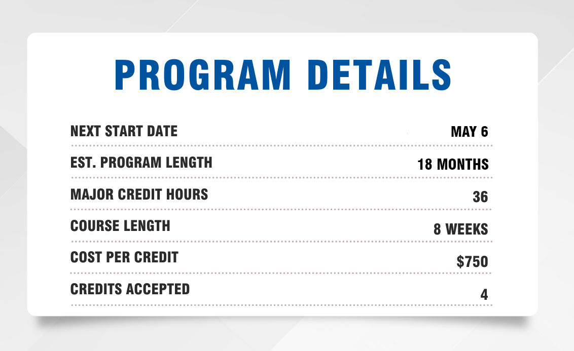 program details