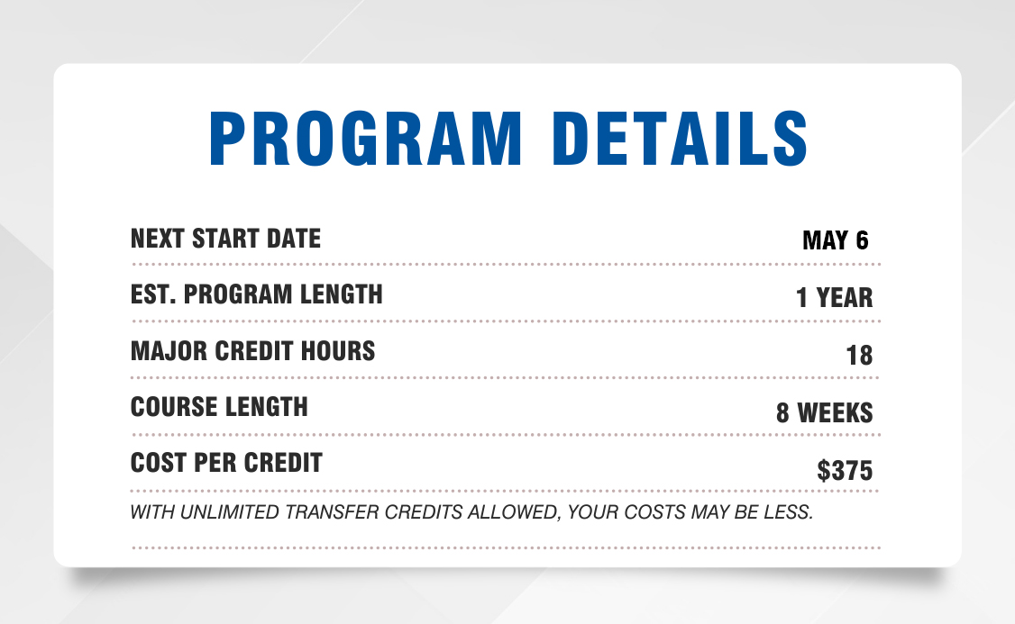 program details