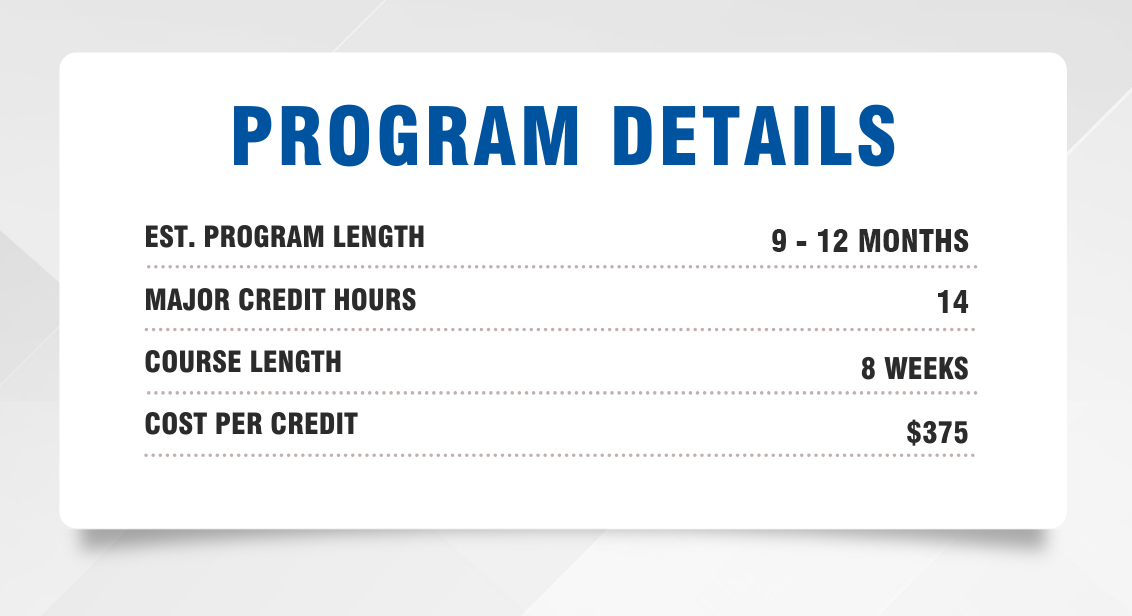 program details