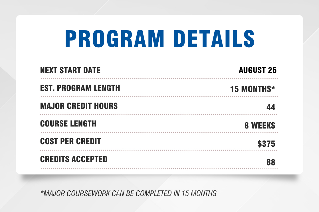Program Details