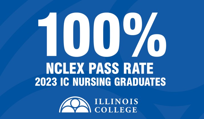 nclex 100%